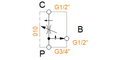 RFG 010